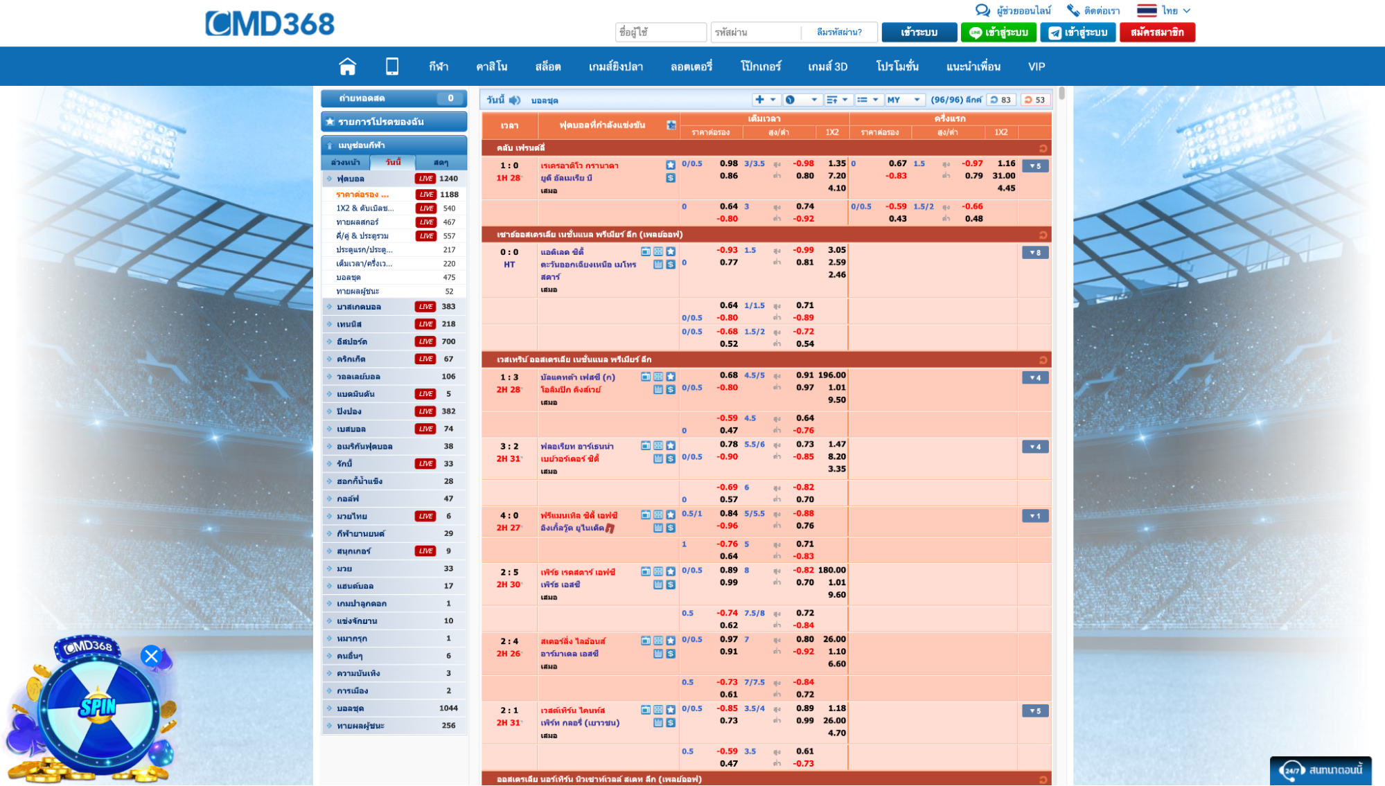 CMD368 ทางเข้า